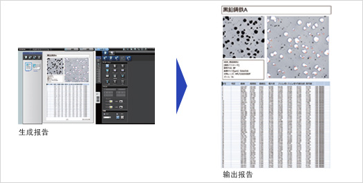 利用“ 報(bào)告功能” ， 迅速生成報(bào)告